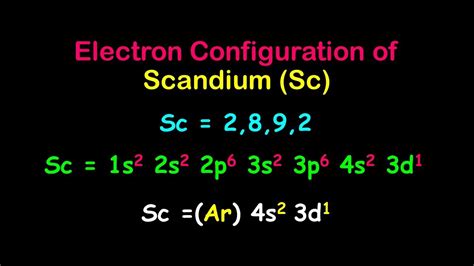 unpaired electrons in sc|Electron Configuration for Scandium (Sc, Sc3+ ion) .